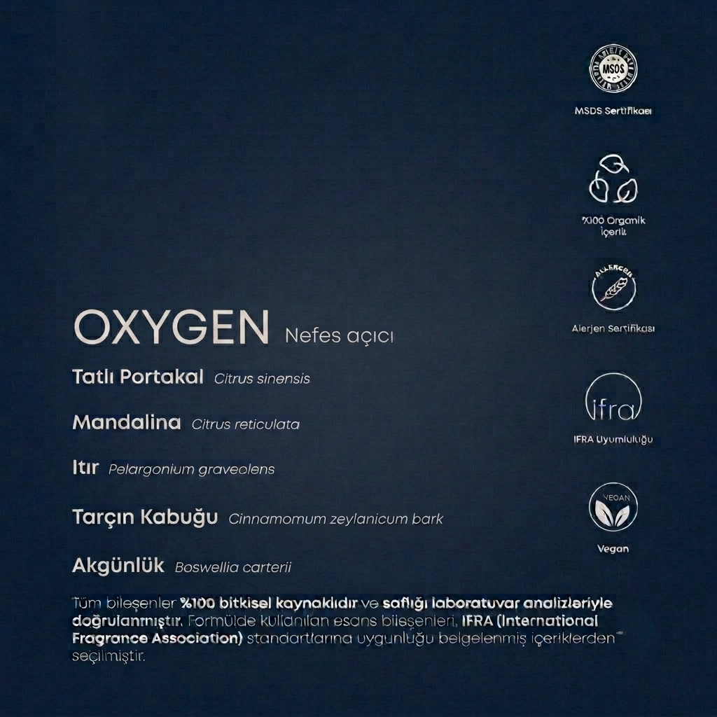Oxygen - Nefes açıcı