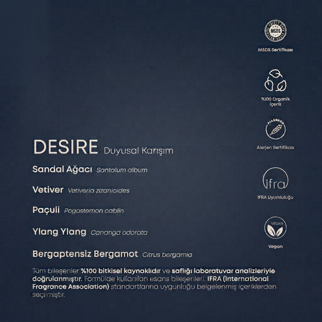 Desire - Duygusal karışım
